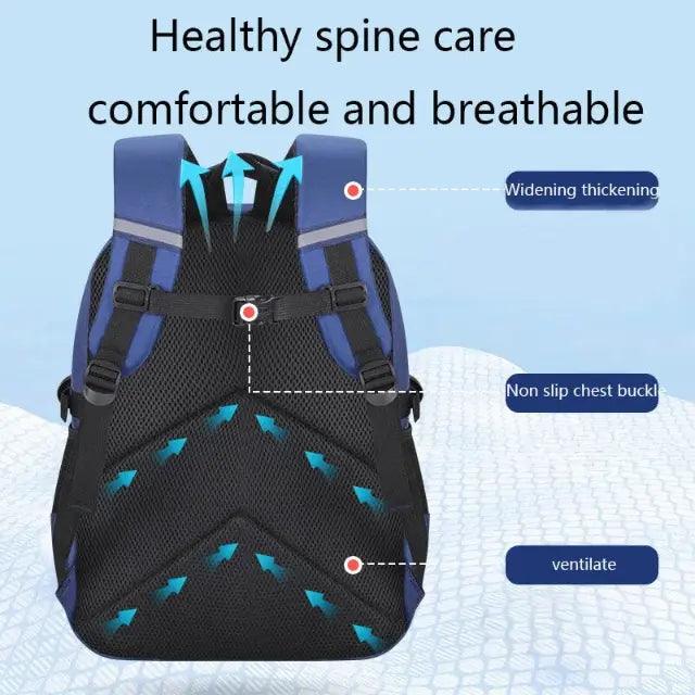 Breathable back of the AstroVoyager Waterproof Backpack for boys in school age of 7-13 - myHelestia