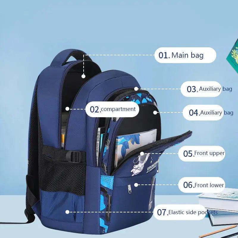 All the compartments of the AstroVoyager Waterproof Backpack for boys in school age of 7-13 - myHelestia