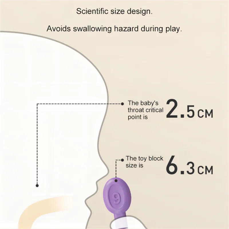 pieces size in comparisson to a child