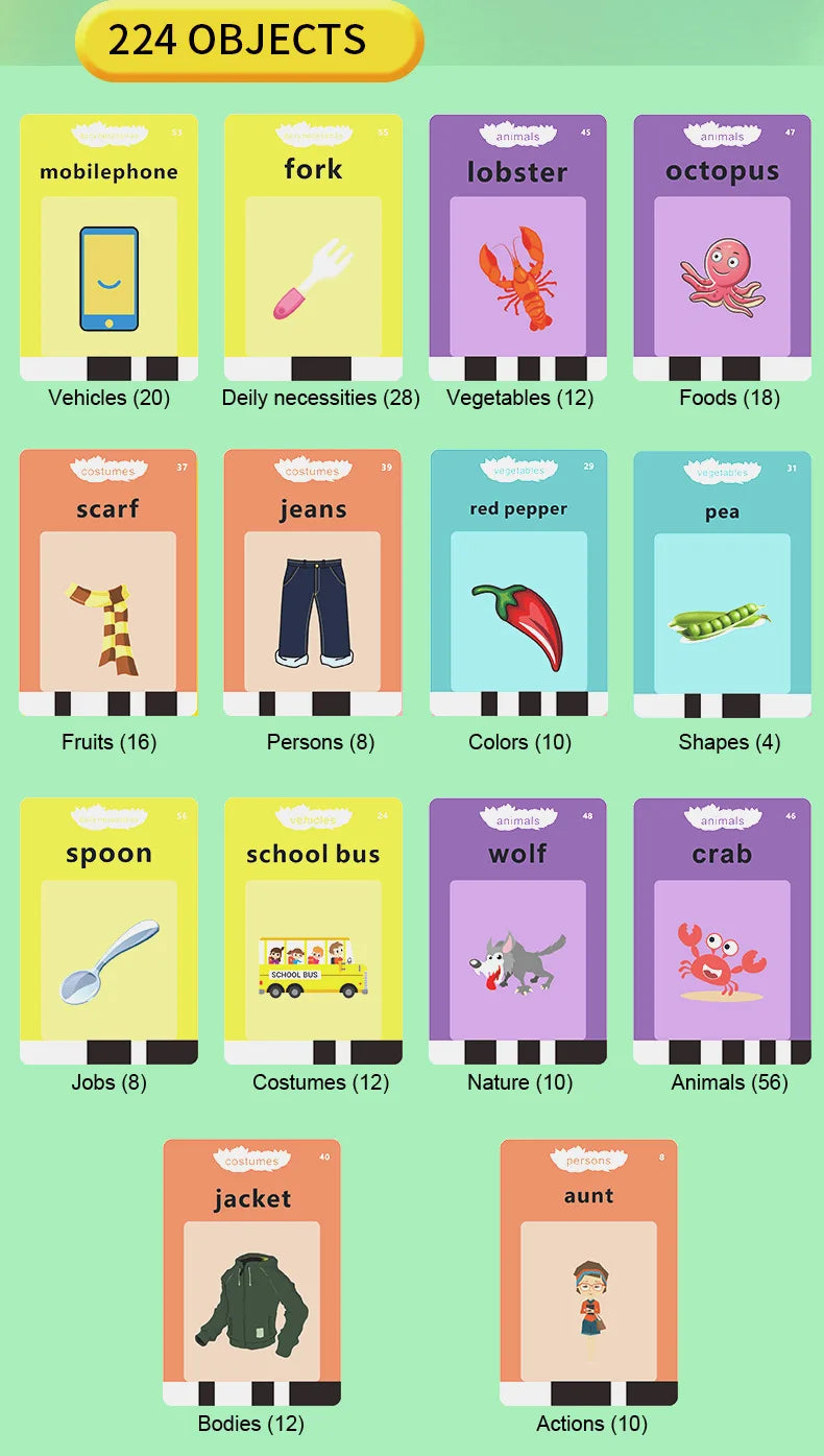 Example of cards included