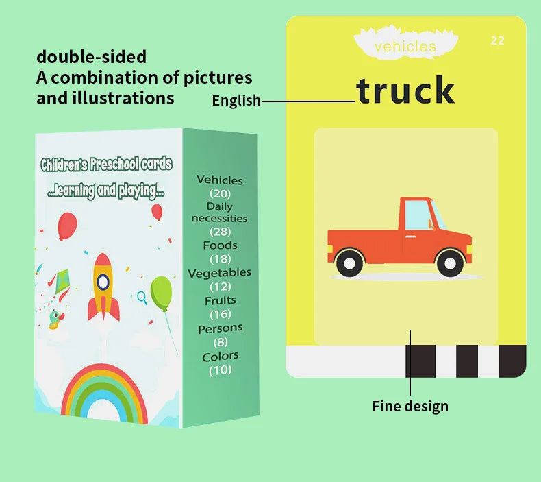 Cards' details
