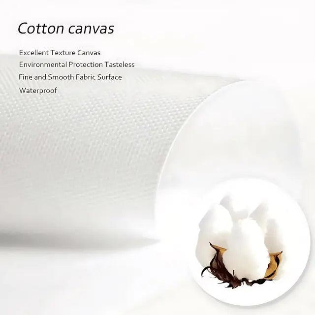 Canva Cotton Detail for the Bathroom Poster - Black and White Canvas Wall Art | myHelestia