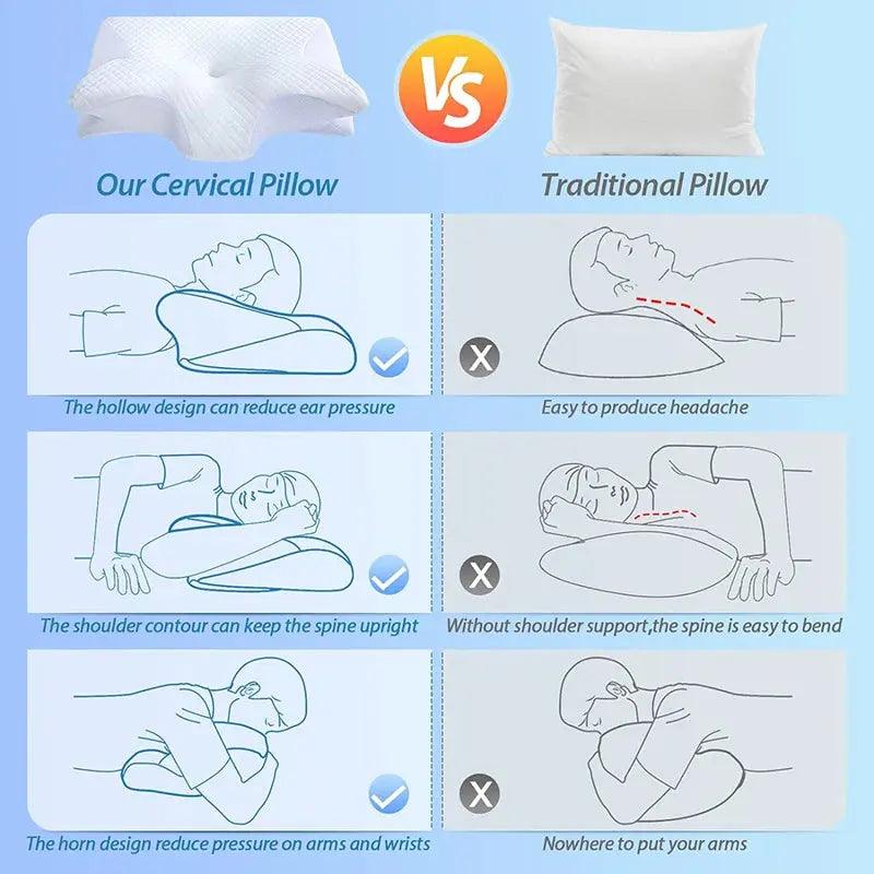 RestEase Orthopedic Support Pillow My Helestia 